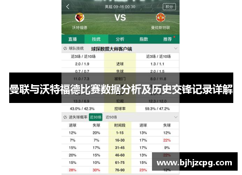 曼联与沃特福德比赛数据分析及历史交锋记录详解